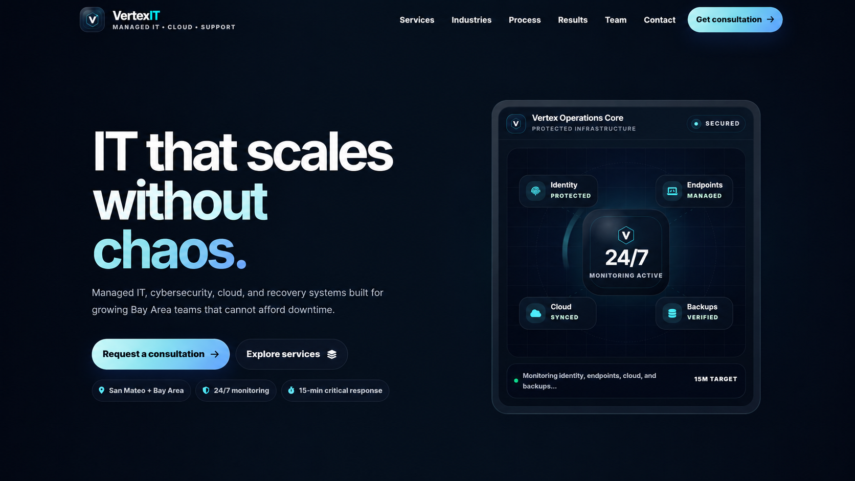 VertexIT Consulting managed IT services website preview